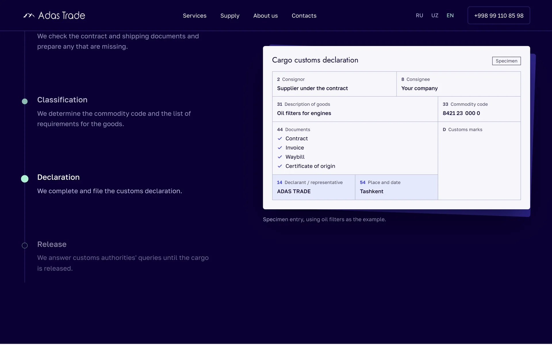 The customs brokerage page: a specimen cargo declaration filling in beside the steps of the work